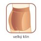 Velký klín